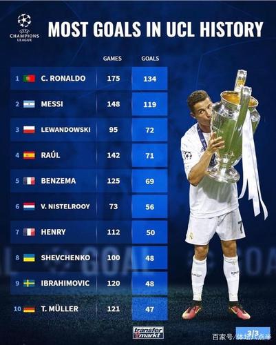 英格兰法国欧洲杯数据（英格兰欧洲杯比赛记录）