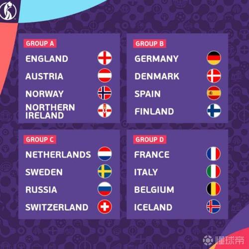 欧洲杯英格兰与荷兰（欧洲杯英格兰和英国的区别）