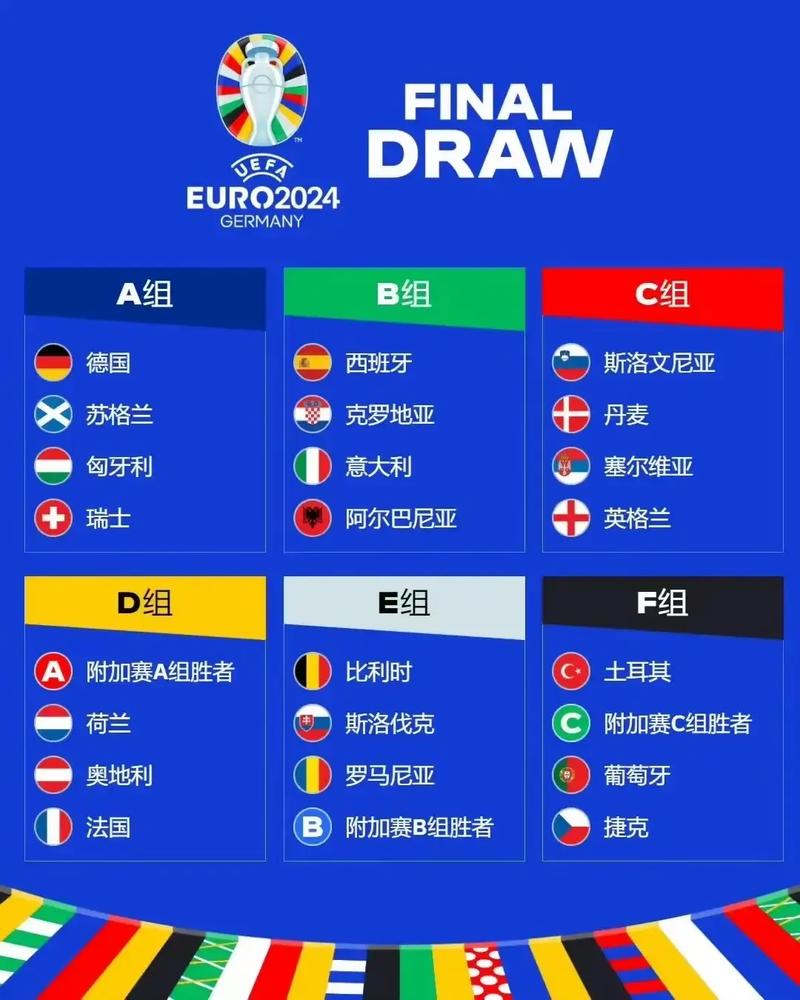 怎么欧洲杯没有巴西（欧洲杯2021怎么没有巴西）