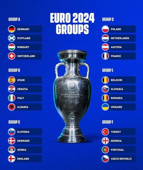 土耳其申办2024欧洲杯（土耳其2021欧洲杯预选赛）