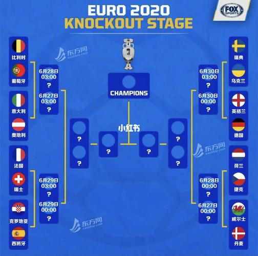 央媒欧洲杯预测（欧洲杯预测629）