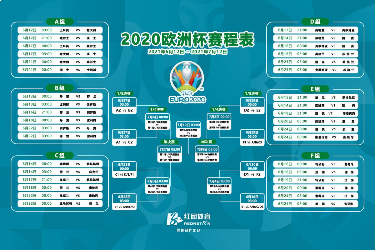 足球欧洲杯季军赛程（足球欧洲杯2021赛程时间表）