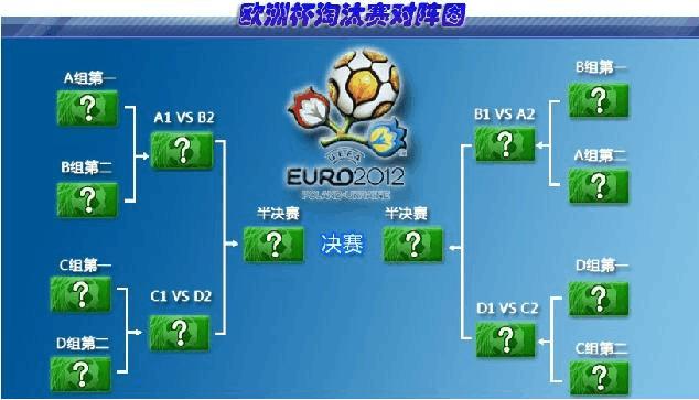 欧洲杯体彩足球结果（欧洲杯体彩对阵表）