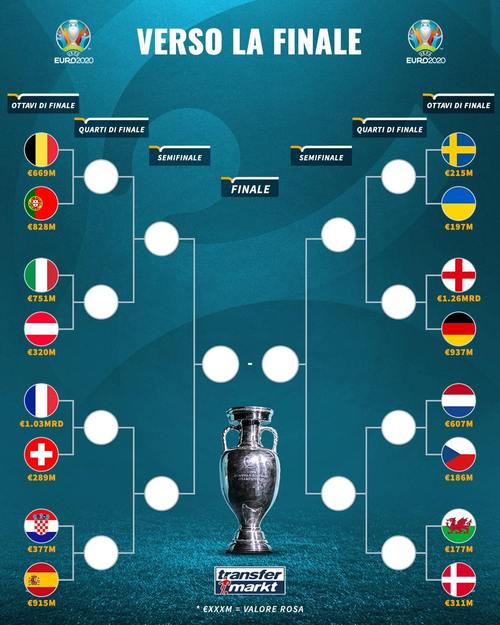 欧洲杯分组表德国（欧洲杯分组分析）