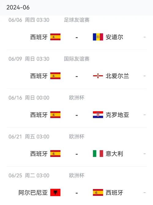 欧洲杯西班牙出赛名单（欧洲杯西班牙出战名单）