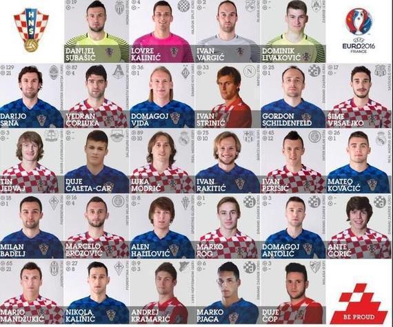 克罗地亚欧洲杯球员名单（克罗地亚 欧洲杯名单）