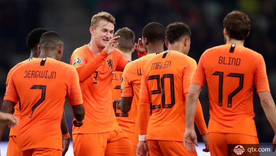 欧洲杯荷兰什么水平（欧洲杯荷兰队厉害吗）