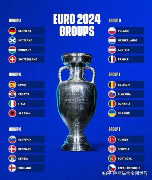 欧洲杯预测准的（欧洲杯预测专家预测）