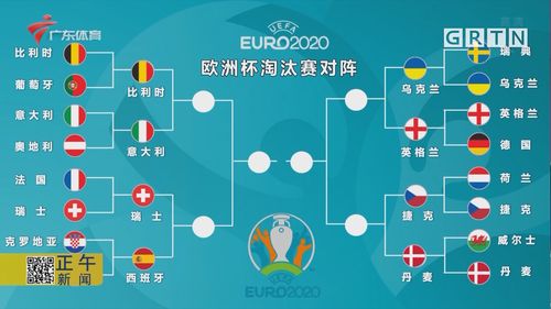欧洲杯最新对决表（欧洲杯对战）