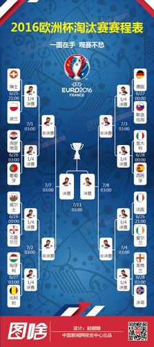 欧洲杯剩余赛程分析（欧洲杯剩余赛程分析图）