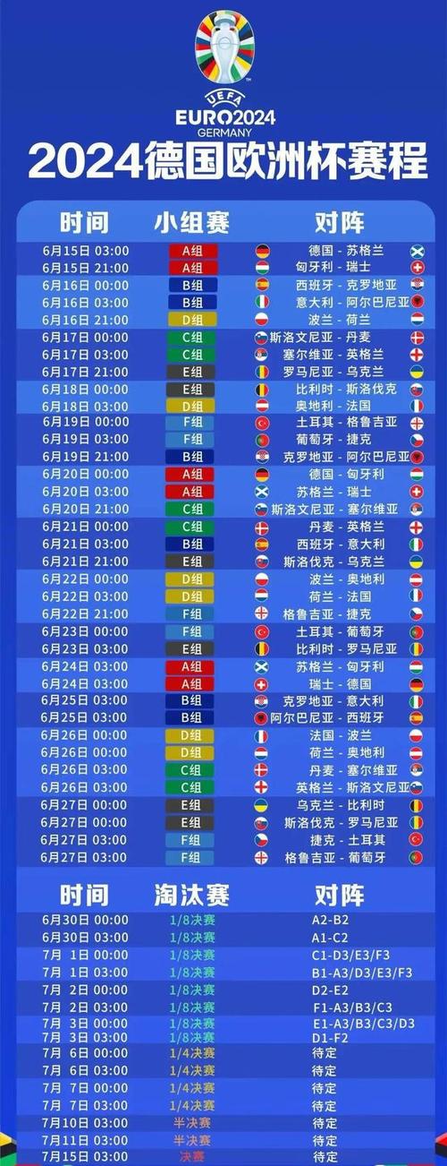 欧洲杯让分分析（欧洲杯2021让球表）