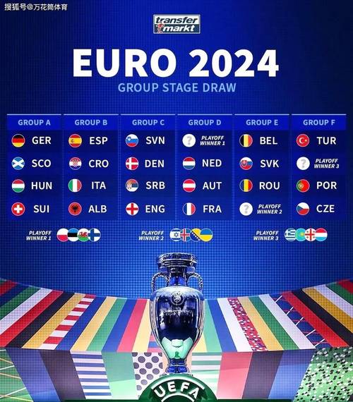 2022年欧洲杯规则（2021年欧洲杯新规则）