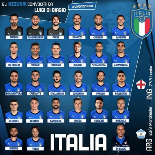 欧洲杯意大利男篮名单（欧洲杯 意大利 球员）
