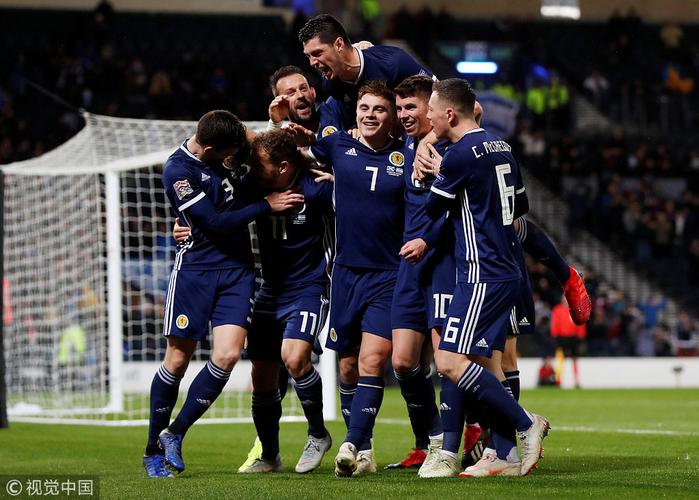欧洲杯2021苏格兰队（欧洲杯,苏格兰）
