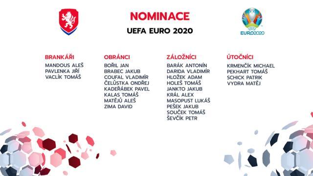 捷克欧洲杯预选名单（捷克欧洲杯预选名单公布）