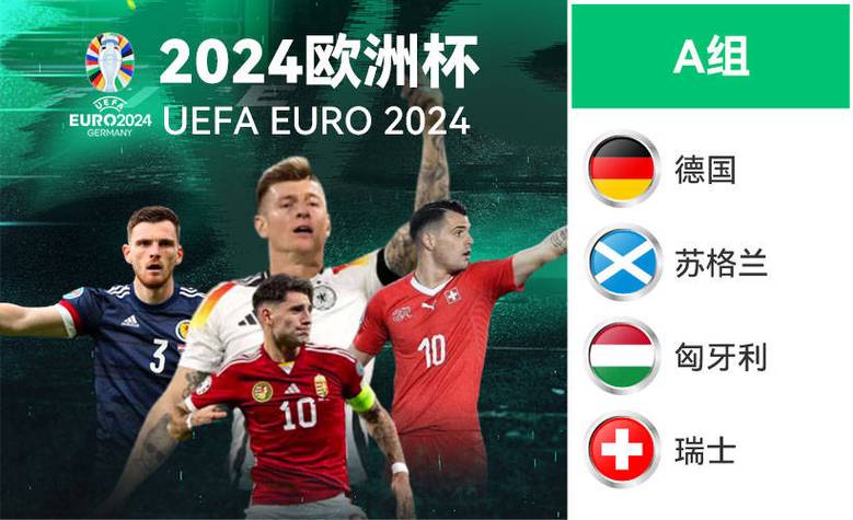 欧洲杯最新小组图（欧洲杯最新小组图片高清）