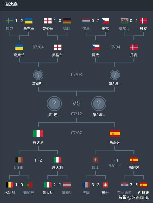 欧洲杯球队分析图（欧洲杯球队实力分析）