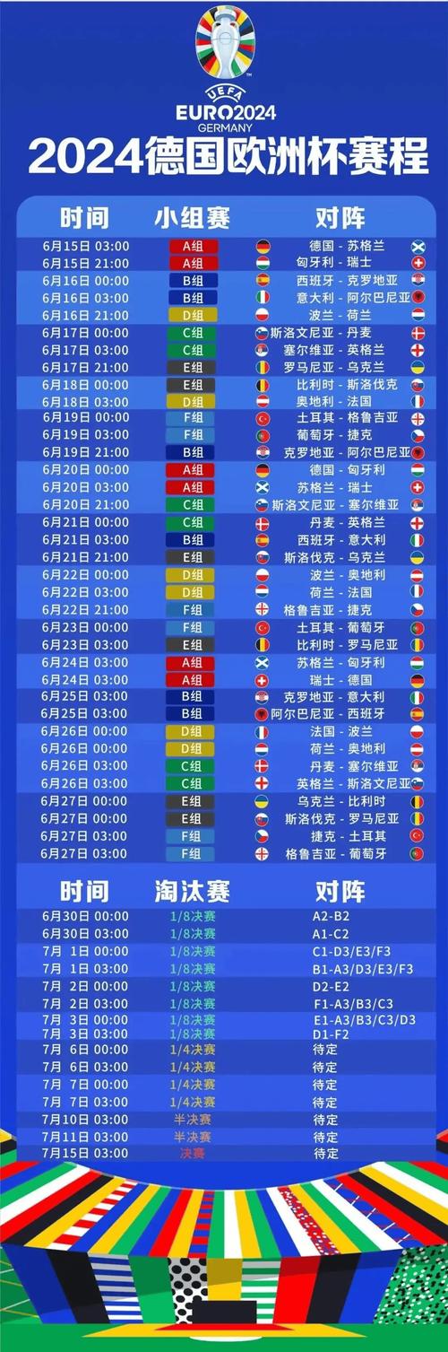 欧洲杯预测18红（欧洲杯预测16强）