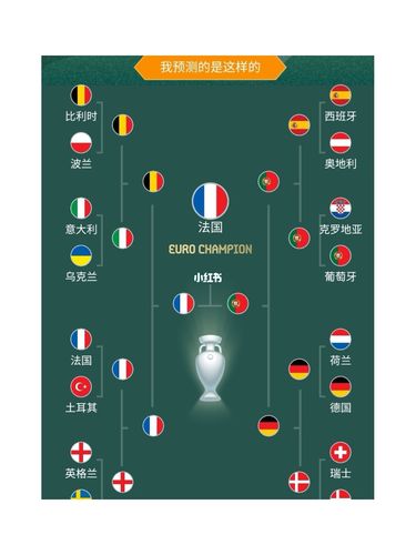2020欧洲杯最差国家（2020欧洲杯实力）
