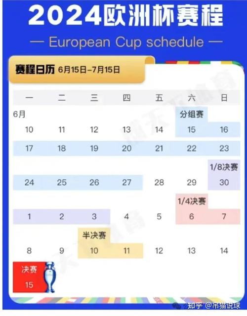 今日欧洲杯进球预测（今日欧洲杯进球预测分析）