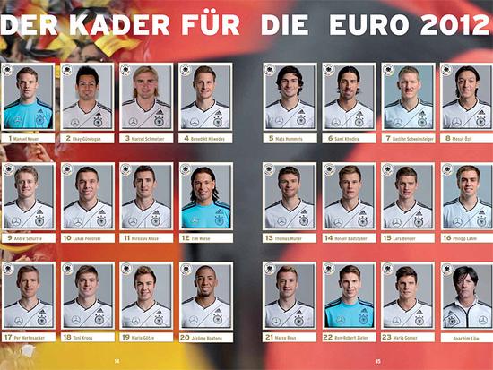 德国欧洲杯门将诺（欧洲杯德国23人大名单）