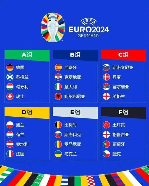 欧洲杯预测19日（欧洲杯预测16强）