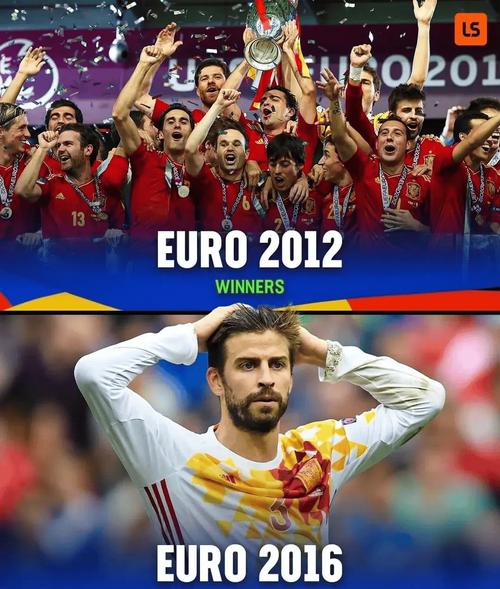 2021欧洲杯预测西班牙（2021欧洲杯西班牙表现）