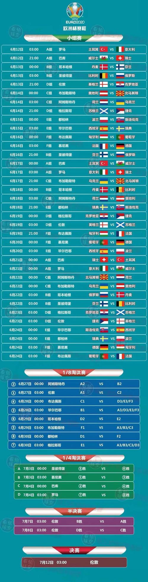 2021欧洲杯程表（2021欧洲杯赛程日历）