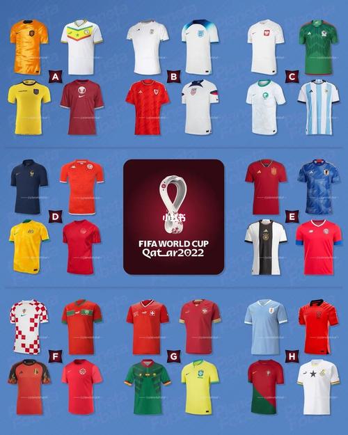 2020欧洲杯球衣模板（2020欧洲杯球衣图鉴）