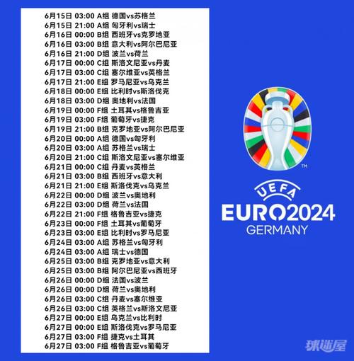 2024欧洲杯举办时间（2024欧洲杯全部赛程）