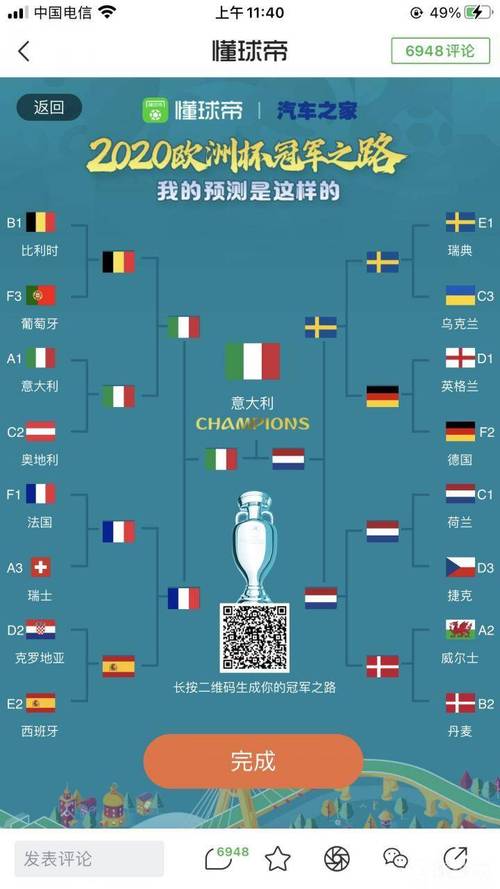 欧洲杯决赛比赛预测（欧洲杯决赛赛果）